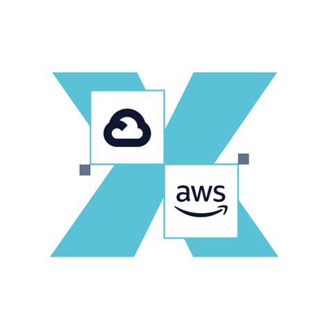 Google Cloud Vs AWS How To Choose Between Them