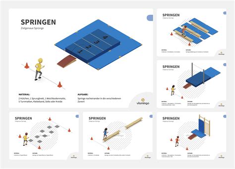 Sprunggarten 50 Stationskarten für den Sportunterricht Springen