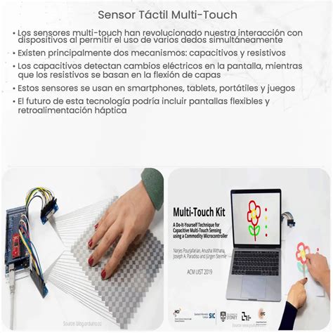 Sensor táctil Multi Touch How it works Application Advantages