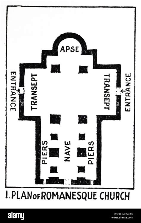 Romanesque Architecture Plan