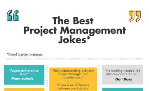Project Delivered On Time 20 Smuggled Project Management Jokes