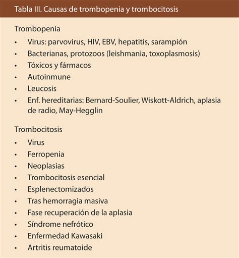 Interpretación Del Hemograma Pediatría Integral