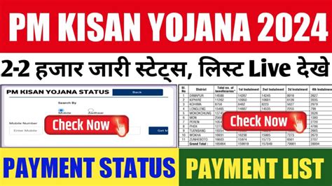 Pm Kisan 17th Installment Status Beneficiary List Installment Date