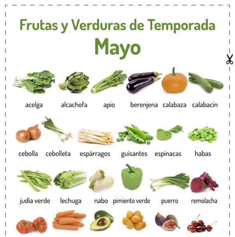 El Marqu S Se Cuida Frutas Y Verduras De Mayo