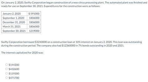 Solved On January Swifty Corporation Began Chegg