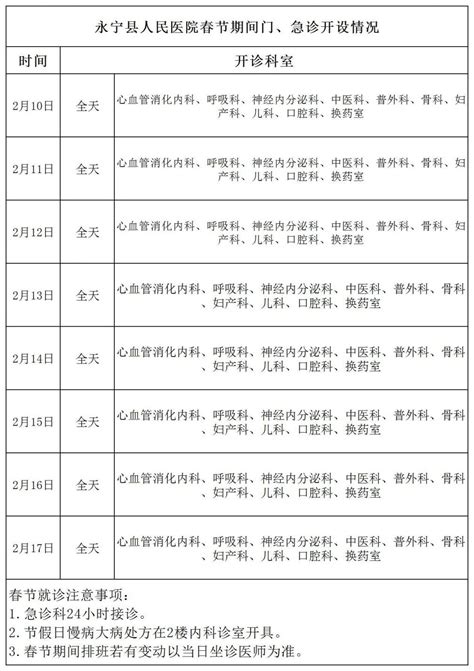 人民医院几点上班 人民医院早上几点上班