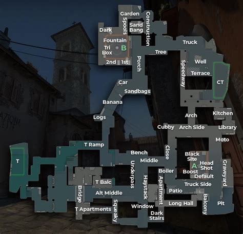 All Inferno Map Callouts In Cs Go Dot Esports