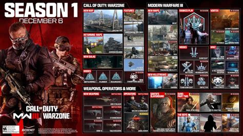 🎮 Nouvelle Saison Cod Mw3 Cartes And Modes Inédits