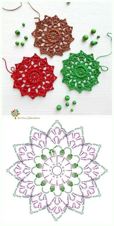 Pin By Dulce Maria Romero Granados On Ganchillo Crochet Mandala