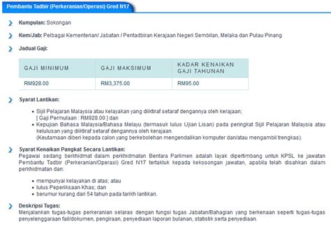 Kadar Kenaikan Gaji Tahunan Tracetarodickson