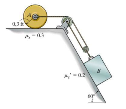 Solved The Cylinder A Has A Weight Of Lb And Is Attached Chegg