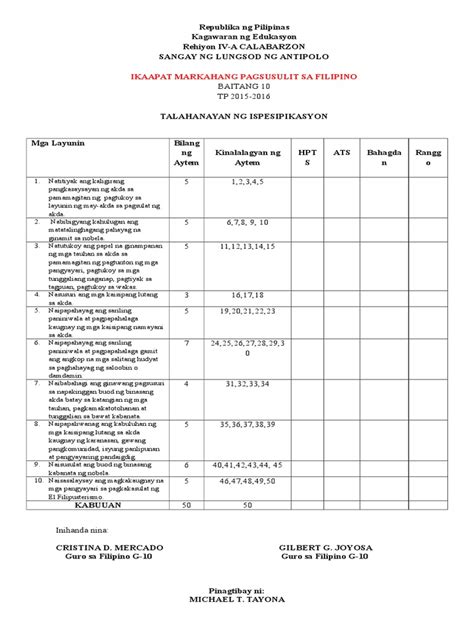 PDF TOS 4TH GRADING Filipino Docx DOKUMEN TIPS