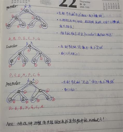 如何根据前序遍历和中序遍历创建python二叉树 大数据 亿速云