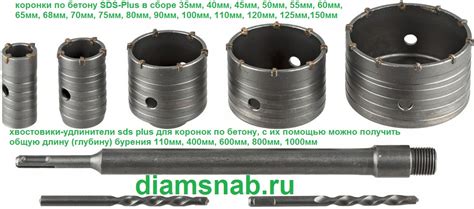 Коронки по бетону SDS plus в сборе Ø 25-150 мм купить цена с доставкой ...
