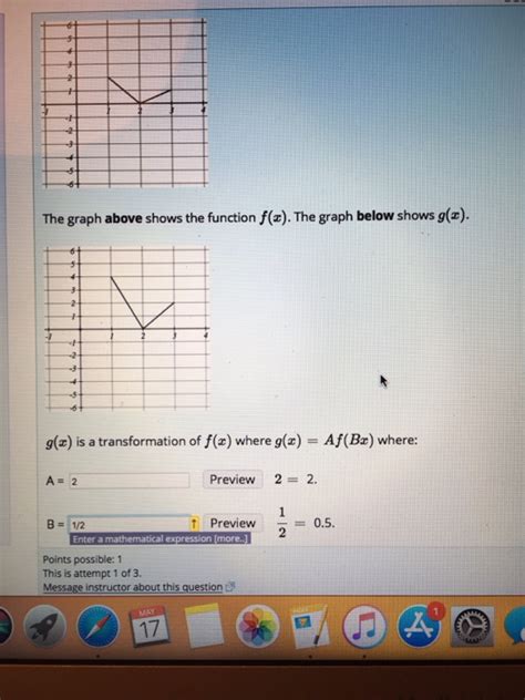 Solved The Graph Above Shows The Function F X The Graph Chegg