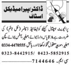 Dispenser Kitchen Helper Jobs 2024 In Lahore 2024 Job Advertisement