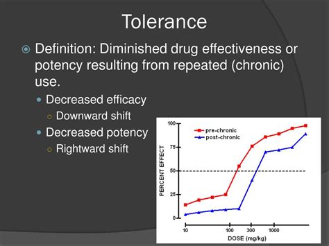 PPT Mechanisms Of Tolerance Models Of Dependence PowerPoint