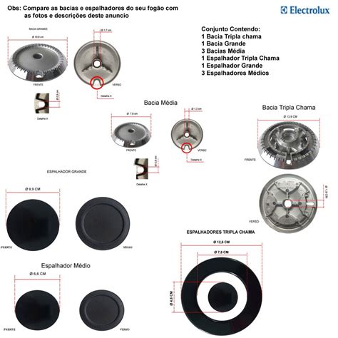 Kit Espalhadores Bacias P Fog Es Tripla Chama Electrolux Bocas