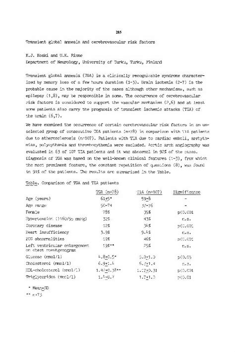 PDF Transient Global Amnesia And Cerebrovascular Risk Factors