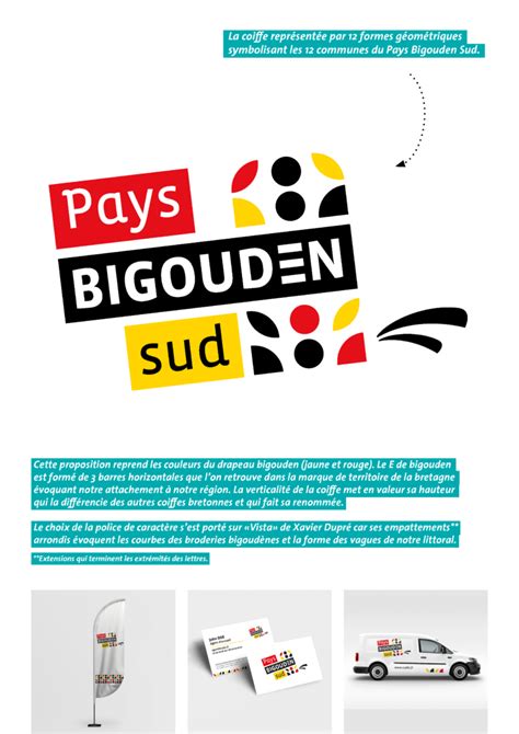 Pays Bigouden Sud votez pour le nouveau logo de la communauté de