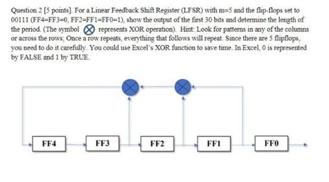 Solved Question 2 5 Points For A Linear Feedback Shift Chegg