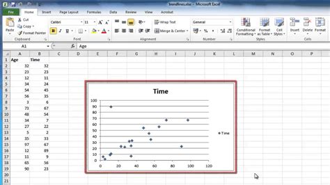 How To Add A Trendline In Excel Youtube