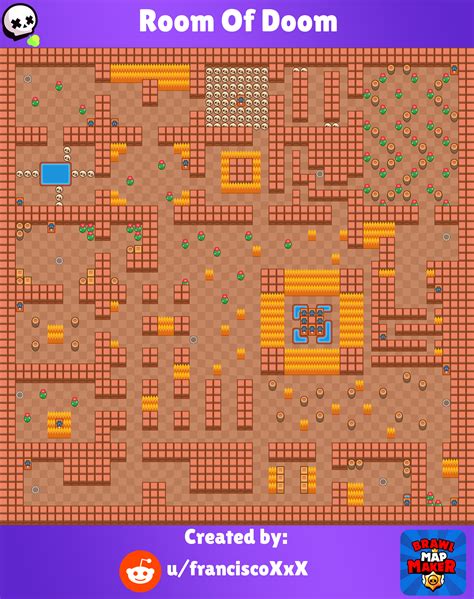 Showdown Map Idea Rbrawlstars