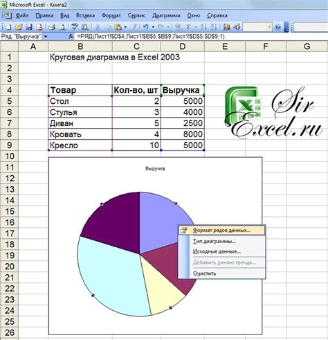 Как сделать круговую диаграмму в Excel 2003 | SirExcel