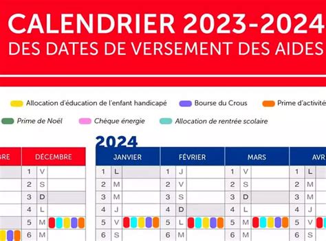 Aides Sociales Le Calendrier Des Augmentations Pour Foozine Porn