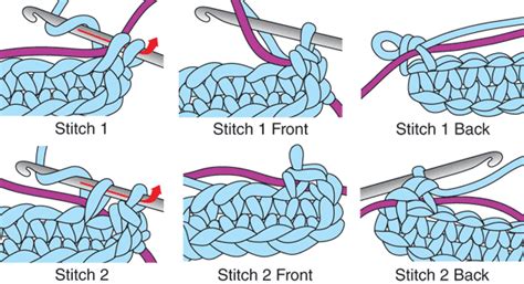 New How To Read A Tapestry Crochet Pattern Crochet