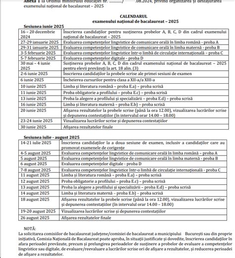 ORDIN Nr 5 242 Privind Organizarea Si Desfasurarea Examenului National