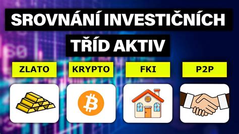 Srovnání INVESTIČNÍCH tříd AKTIV Zlato Krypto FKI P2P II část