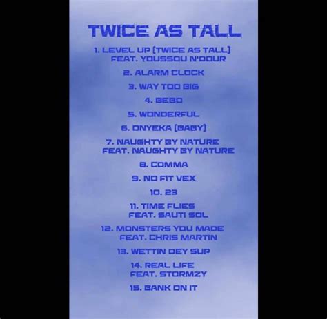 Burna Boy Releases Tracklist For His Forthcoming Album “Twice as Tall”