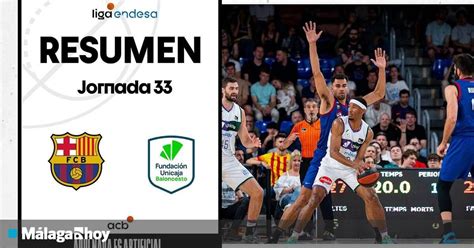 Resumen Y Mejores Canastas Del Barcelona Unicaja Diario De Malaga