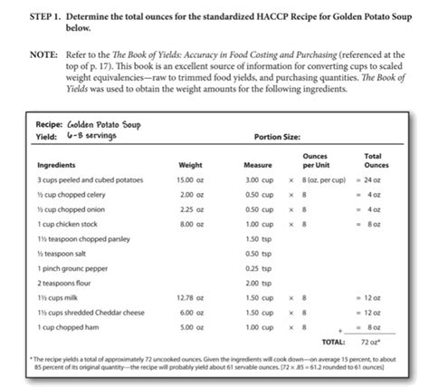 How To Write A Haccp Plan For Recipe