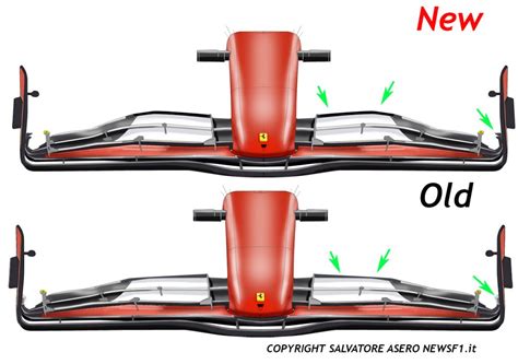 F T Tray Della Red Bull E Ali Flessibili Ferrari In Ritardo