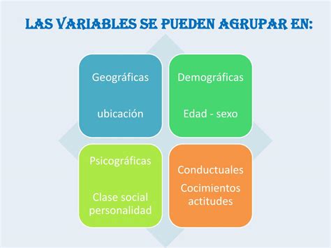 PPT EL IMPACTO DE LA CULTURA EN LOS NEGOCIOS PowerPoint Presentation