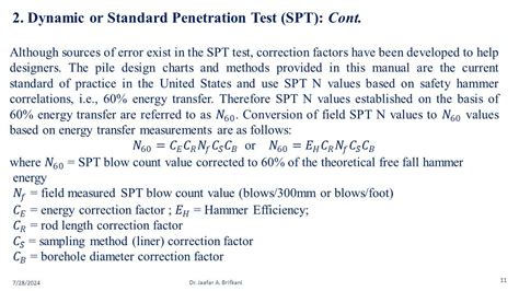 By Dr Jaafar A Brifkani Ppt Download