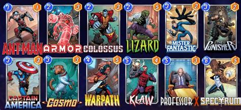 Best Pool Ongoing Decks In Marvel Snap High Ground Gaming