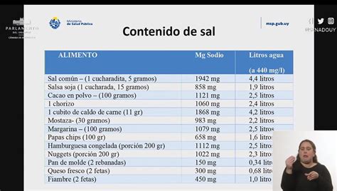 Fernando Gil on Twitter La Ministra de Salud Pública muestra una