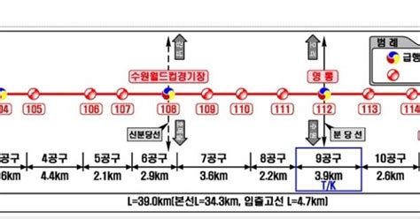 인덕원~동탄선·월곶~판교선 연내 전 구간 착공 가시화