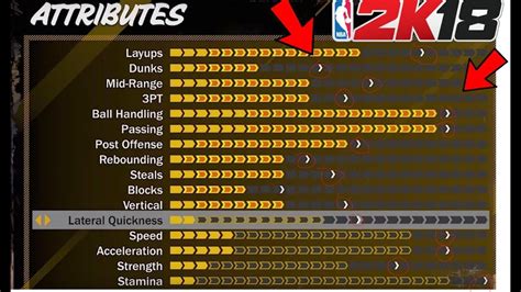 NBA 2K18 EVERY ATTRIBUTES FOR THE BEST ARCHETYPES YouTube