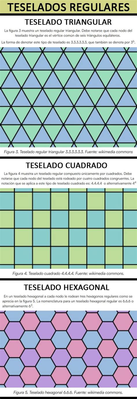 Teselados Caracter Stica Tipos Regulares Irregulares Ejemplos