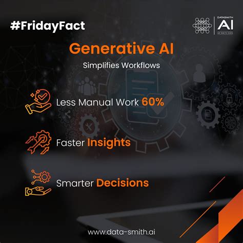 datasmith ai  linkedin generativeai dataprocessing efficiently