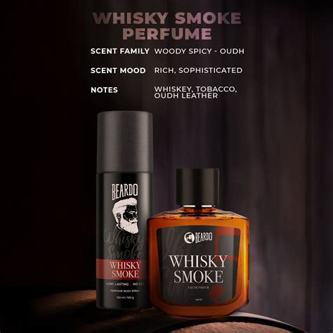 Beardo Whisky Smoke Perfume Combo Beardo India