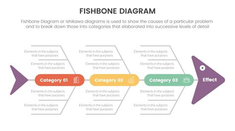 Fish Bone Diagram Vector Images (70)