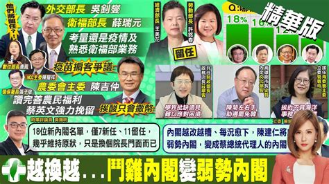 【何橞瑢報新聞】內閣改組 綠色大風吹 爭議首長就是不換｜不返校 陳吉仲留任農委會主委 林佳新嗆只會撒幣 精華版 Ctitv Youtube