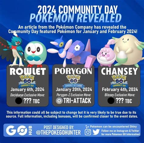 Pokemon Go Community Day 2024 July 2024 Uk Elnora Vivian