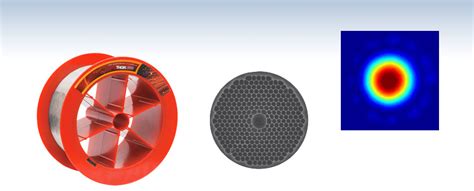 Thorlabs Hollow Core Photonic Crystal Fibers