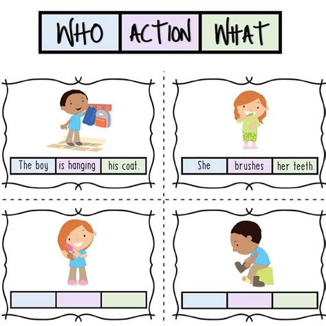 Foundation Sentence Formation At Virginia Neilson Blog